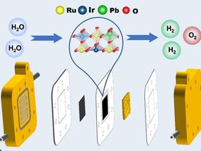 Lead-acid battery inspired catalyst design