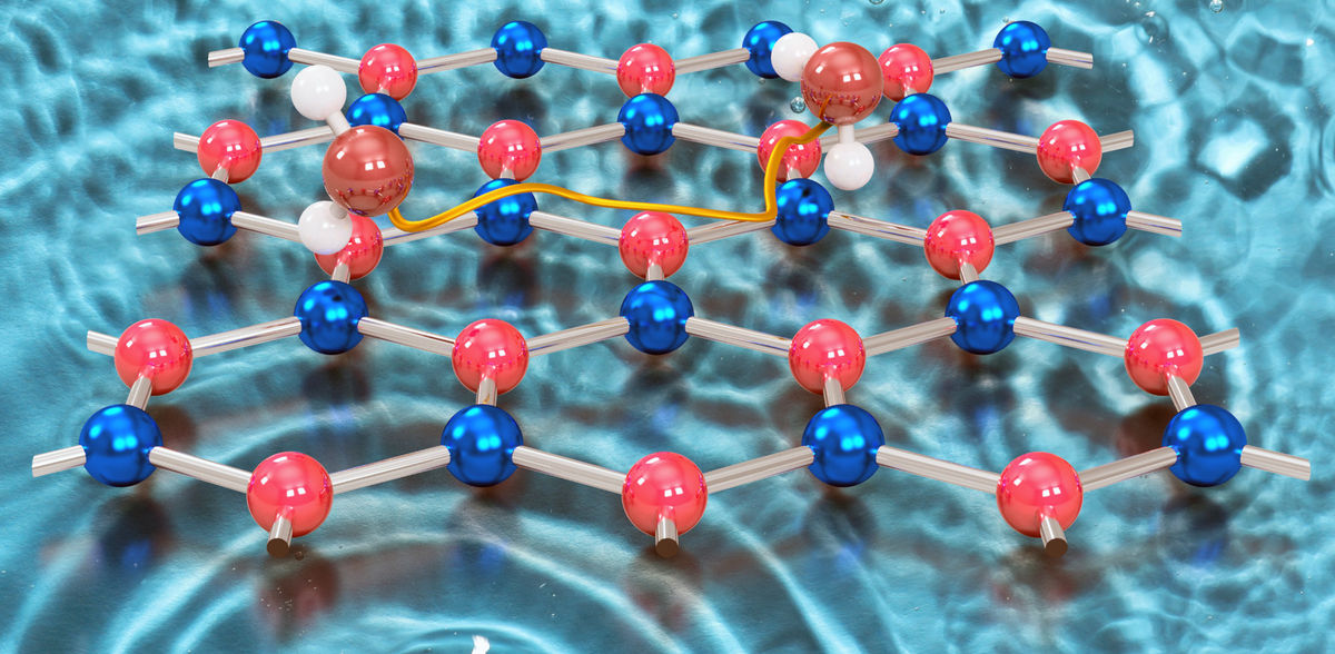 A. Tamtögl - TU Graz