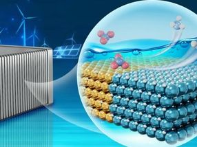 Electrochemical breakthrough turns nitrate waste into ammonia fuel
