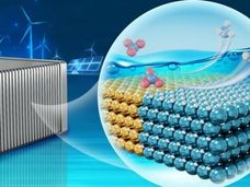 Descoberta eletroquímica transforma resíduos de nitrato em combustível de amoníaco