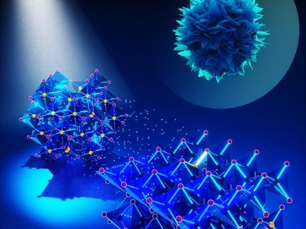 X-ray view into chemical reactions