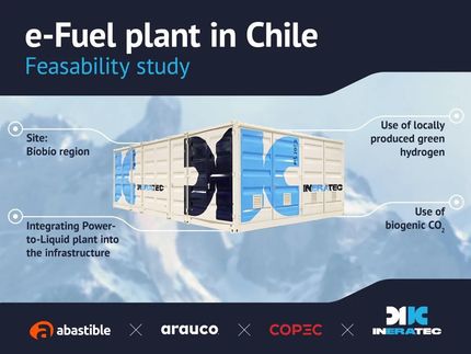 INERATEC avanza en su proyecto de PtL en Chile