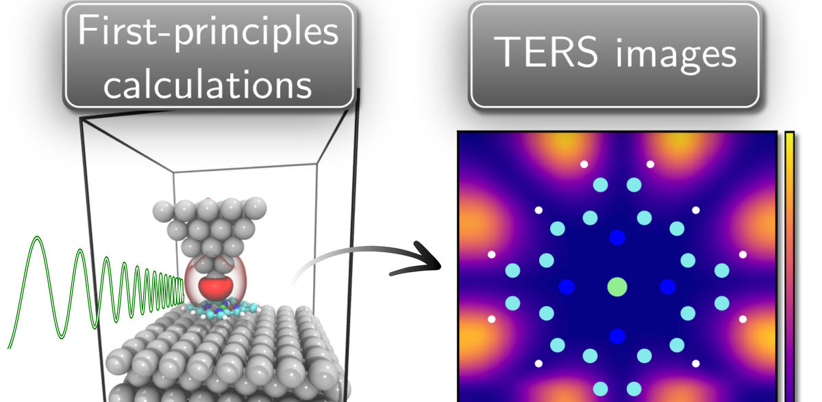 Copyright: Rossi et al.