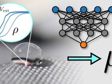Une nouvelle méthode d'IA accélère les simulations de liquides