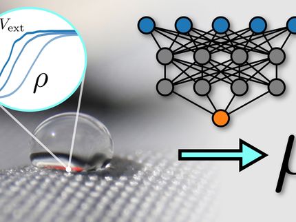 Une nouvelle méthode d'IA accélère les simulations de liquides