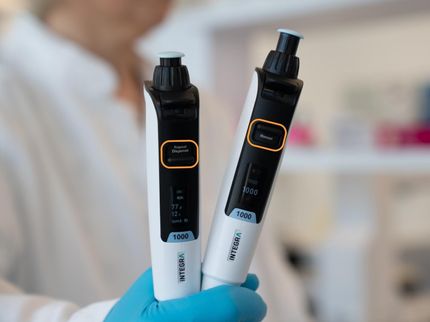 INTEGRA Biosciences strengthened market position in 2025