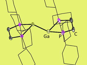 Kationisches Digallen spaltet starke Bindungen