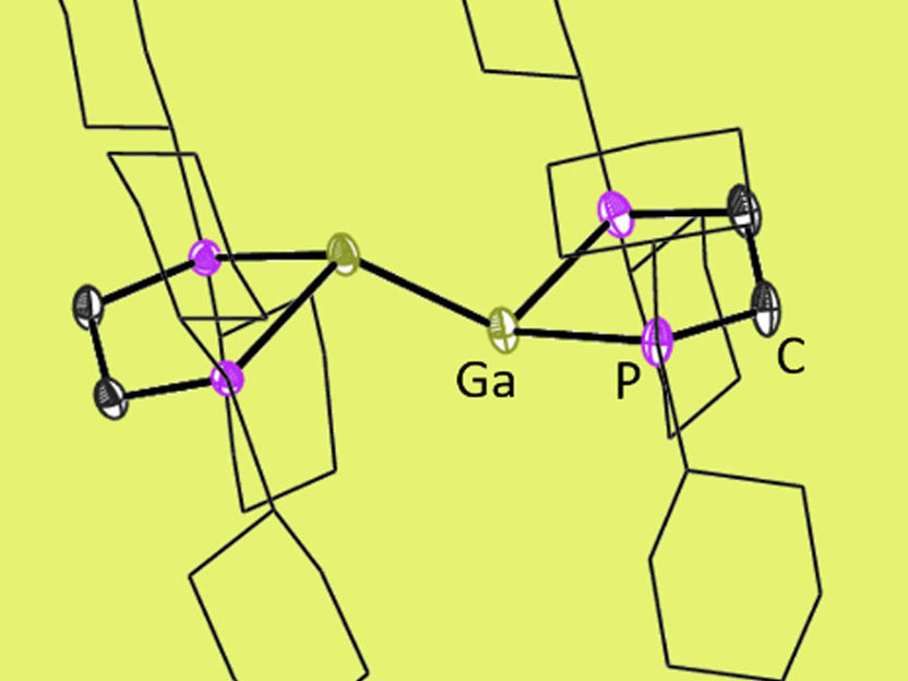 Kationisches Digallen spaltet starke Bindungen