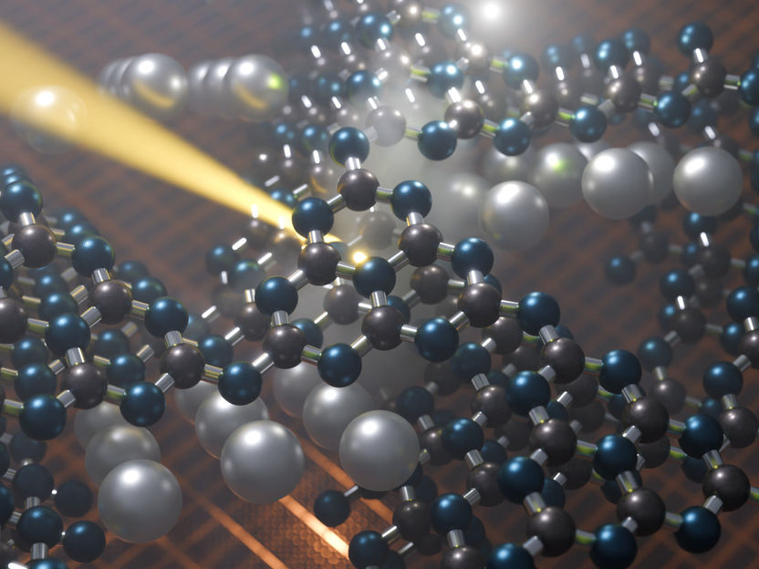 Photokatalyse: Hohe Erwartungen an Materialklasse untermauert