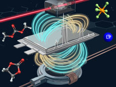 Pruebas no destructivas de baterías: desarrollo de un nuevo método