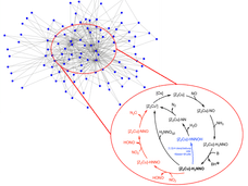 New simulation tool tracks down unknown catalyst reactions