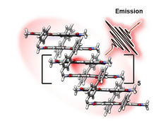 Un repentino aumento de la luminosidad: nuevo método para apilar tintes