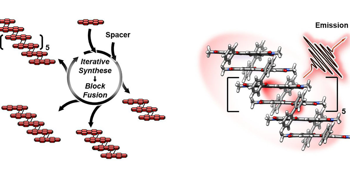 University of Würzburg