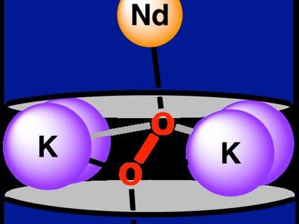 Los científicos descubren una nueva forma en que los metales se unen al oxígeno, lo que podría abrir un "nuevo capítulo" en la química