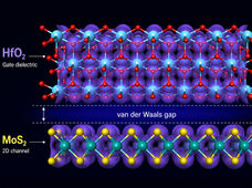 La industria de semiconductores confía en los materiales equivocados