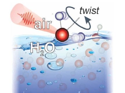 El análisis estructural común del agua interfacial es inadecuado, según un nuevo estudio