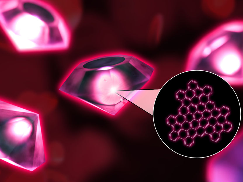 Nanodiamanten nach molekularem Bauplan