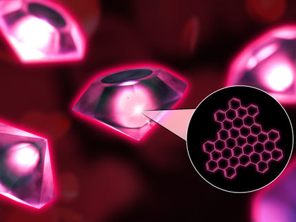 Les nanodiamants par conception moléculaire