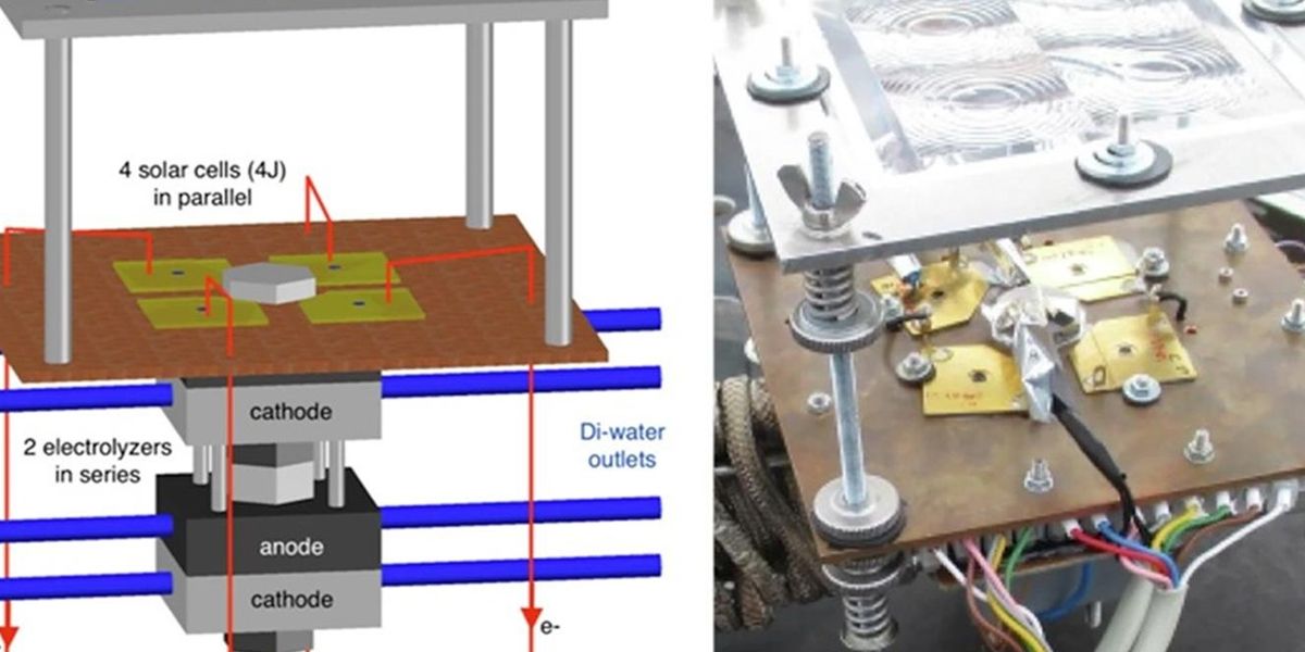 Producción eficiente de hidrógeno solar mediante el acoplamiento directo de células solares de concentración y un electrolizador