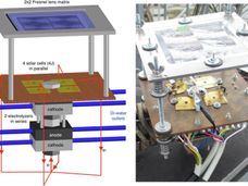 Production efficace d'hydrogène solaire grâce au couplage direct de cellules solaires à concentration et d'un électrolyseur
