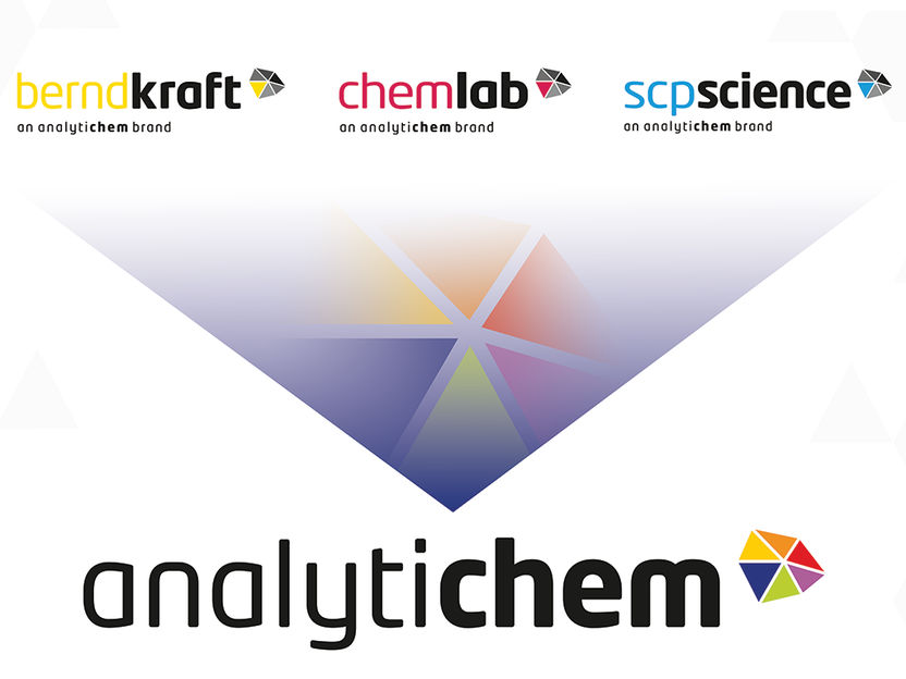 AnalytiChem