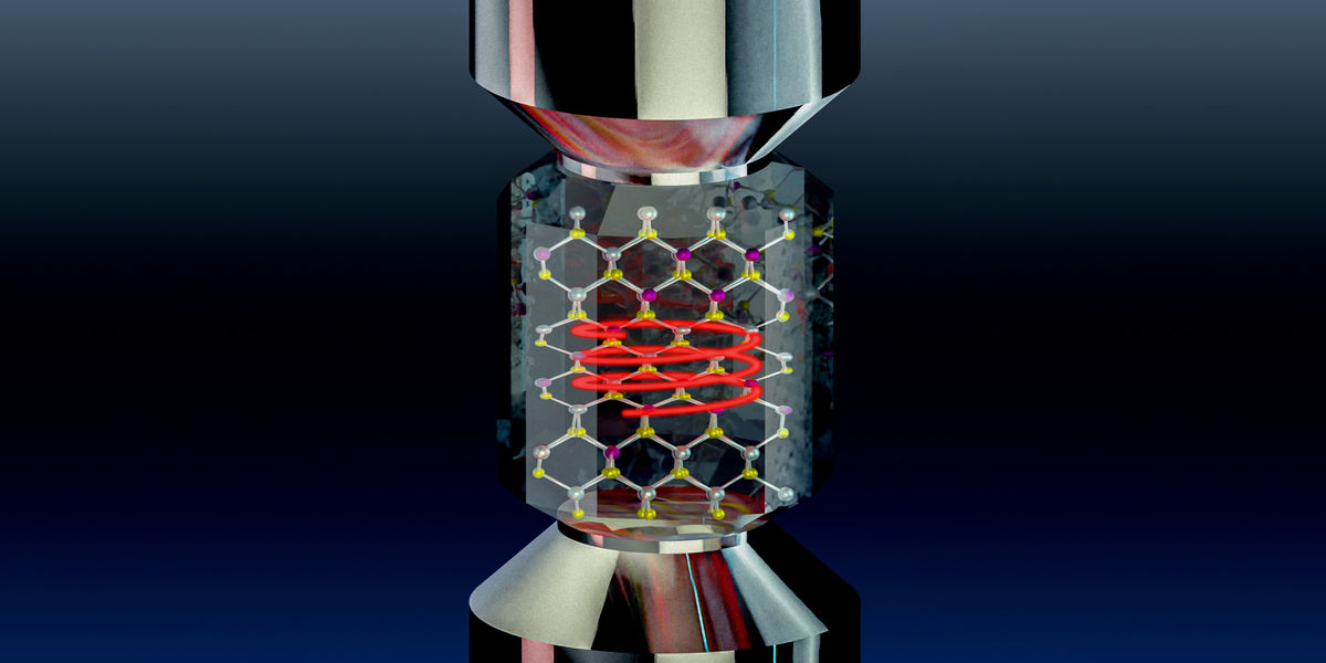 Copyright: Jörg Harms, Zhiyang Zeng (MPSD)