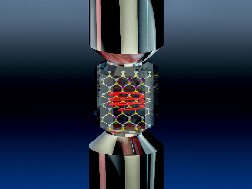 Mechanische Verformung erzeugt Chiralität