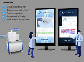Bruker gibt strategische Zusammenarbeit mit Atinary Technologies bekannt, um die Entwicklung autonomer Labore voranzutreiben