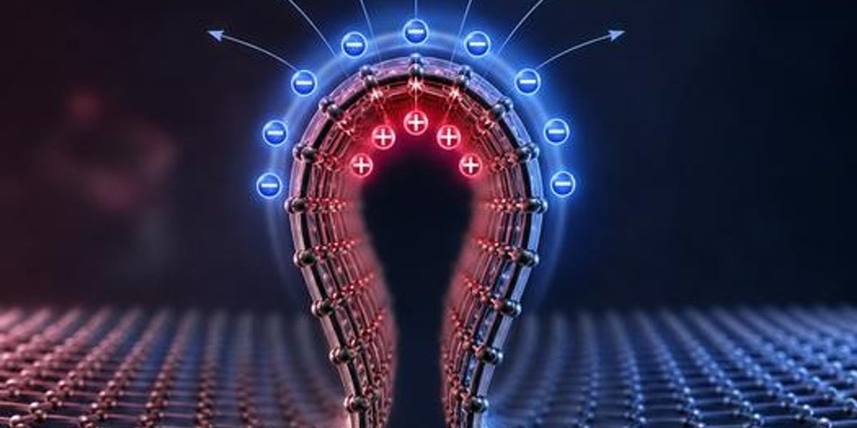 Rice researchers show graphene nanowrinkles can reshape electricity