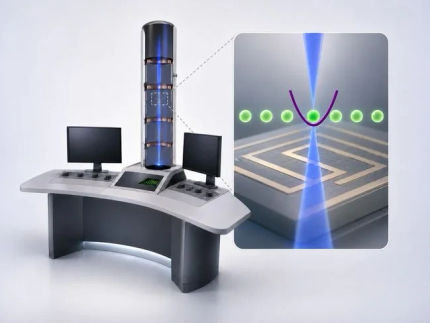 El microscopio informático cuántico