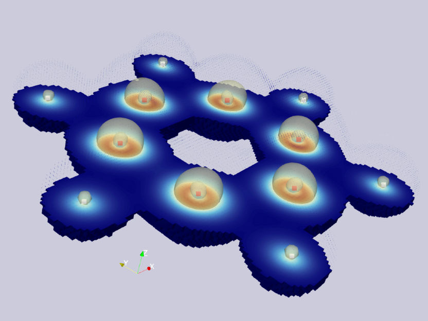KI-Modell Skala auf quelloffener Simulationsplattform CP2K verfügbar - CASUS und Microsoft Research forschen gemeinsam