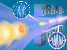 Forschungsteam ebnet Weg zu kompakten und günstigen Freie-Elektronen-Lasern