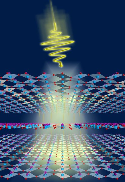 Lichtblitz bricht den elektrischen Widerstand - Infrarote Laser-Pulse verwandeln eine Kupferoxid-Keramik in einen Supraleiter - und eröffnen eine neue Weg, solche Materialien in die breite Anwendung zu bringen﻿ 