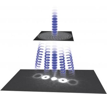 NIST puts a new twist on the electron beam