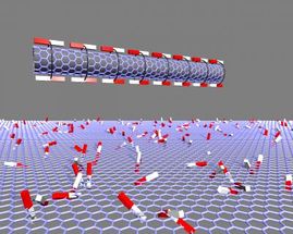 Curved carbon for electronics of the future