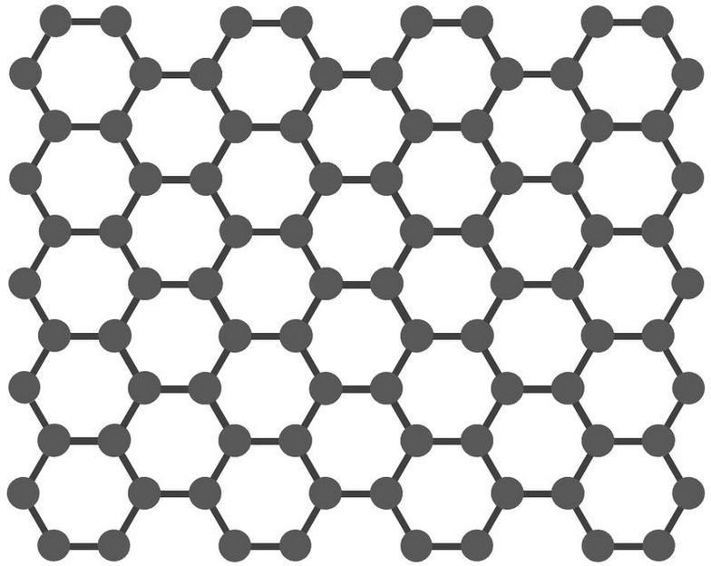 Das „Wundermaterial“ Graphen anwendungsreif machen