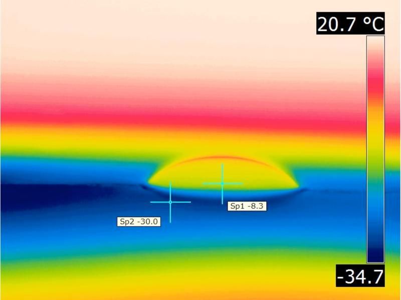 Eisfreie Tragflächen durch Nanostrukturierung