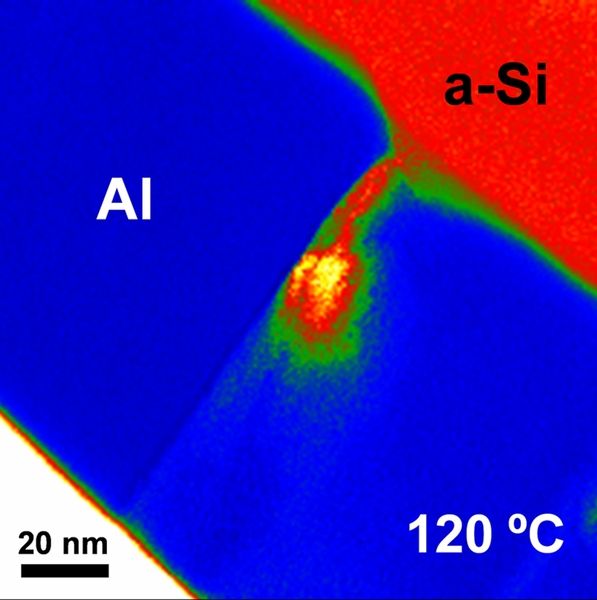 © Max-Planck-Institut für Intelligente Systeme (vormals Max-Planck-Institut für Metallforschung)