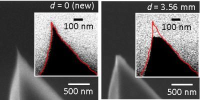 Getting the Point: Real-Time Monitoring of Atomic-Microscope Probes Adjusts for Wear