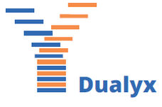 Dualyx NV