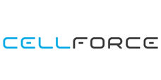 CELLFORCE GROUP