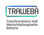 TraWeBa - Transformations-HUB Wertschöpfungskette Batterie