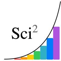 sci2sci UG