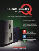 The Quantaurus-QY Plus UV-NIR is a compact spectrometer for measuring photoluminescent materials.