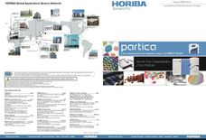 Partikelgrößenmesstechnik der neuesten Generation von HORIBA