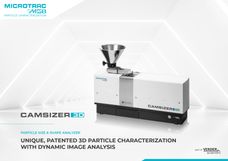 3D Particle Analysis Reveals True Morphology of Your Sample