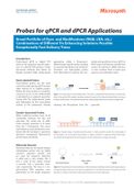 Assay-Entwicklung, Validierung und Analyse - Primer und Sonden für qPCR- und dPCR-Anwendungen