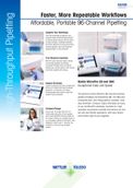 The new semi-automatic, small and affordable 96-channel pipette from METTLER TOLEDO