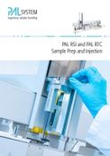 Automated sample preparation - just-in-time - connected to LC/MS, GC/MS or offline