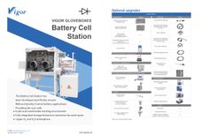 An inert enclosure specifically for Battery Applications